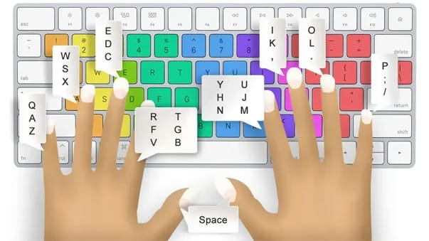 Keyboard Layout